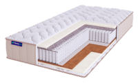 Матрасы Beautyson PROMOLux