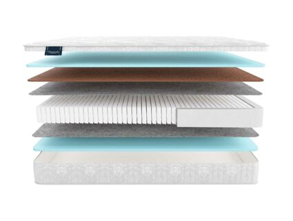 Матрас Materlux Jardine Multi 574