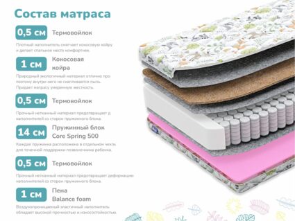 Матрас Димакс Звездочет х/б уцененный 51