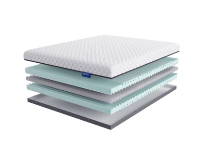 Матрас LineaFlex Ergozone 31