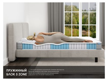 Матрас Димакс ОК Хард