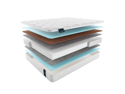 Матрас Materlux Jardine Multi 574
