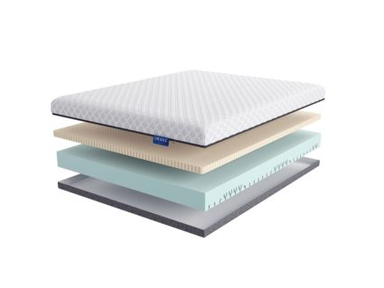 Матрас LineaFlex Gold REST 40