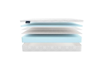 Матрас Materlux Prima 61