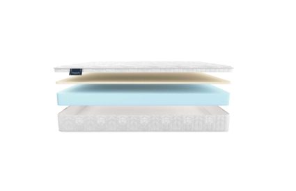 Матрас Materlux Camelia 53