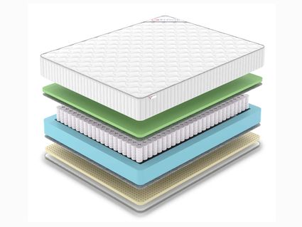 Матрас Denwir CLASSIC FOAM SOFT PLUS TFK 746
