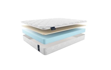 Матрас Materlux Camelia 53