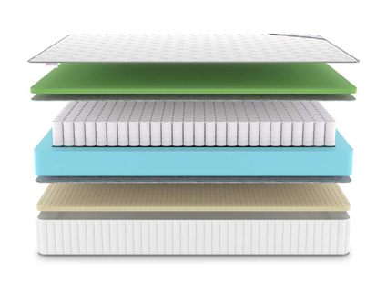 Матрас Denwir CLASSIC FOAM SOFT PLUS TFK 746